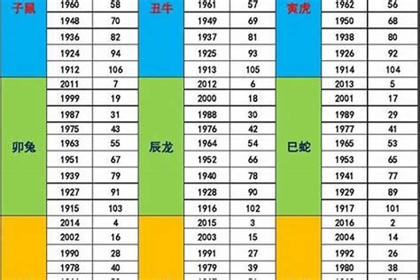 2027年五行属什么|2027年是属什么 2027年是属什么的是什么命